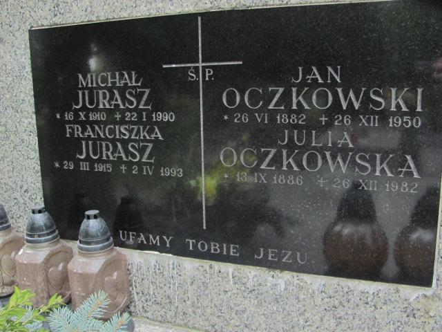 Jan Oczkowski 1882 Chrzanów św. Mikołaja - Grobonet - Wyszukiwarka osób pochowanych