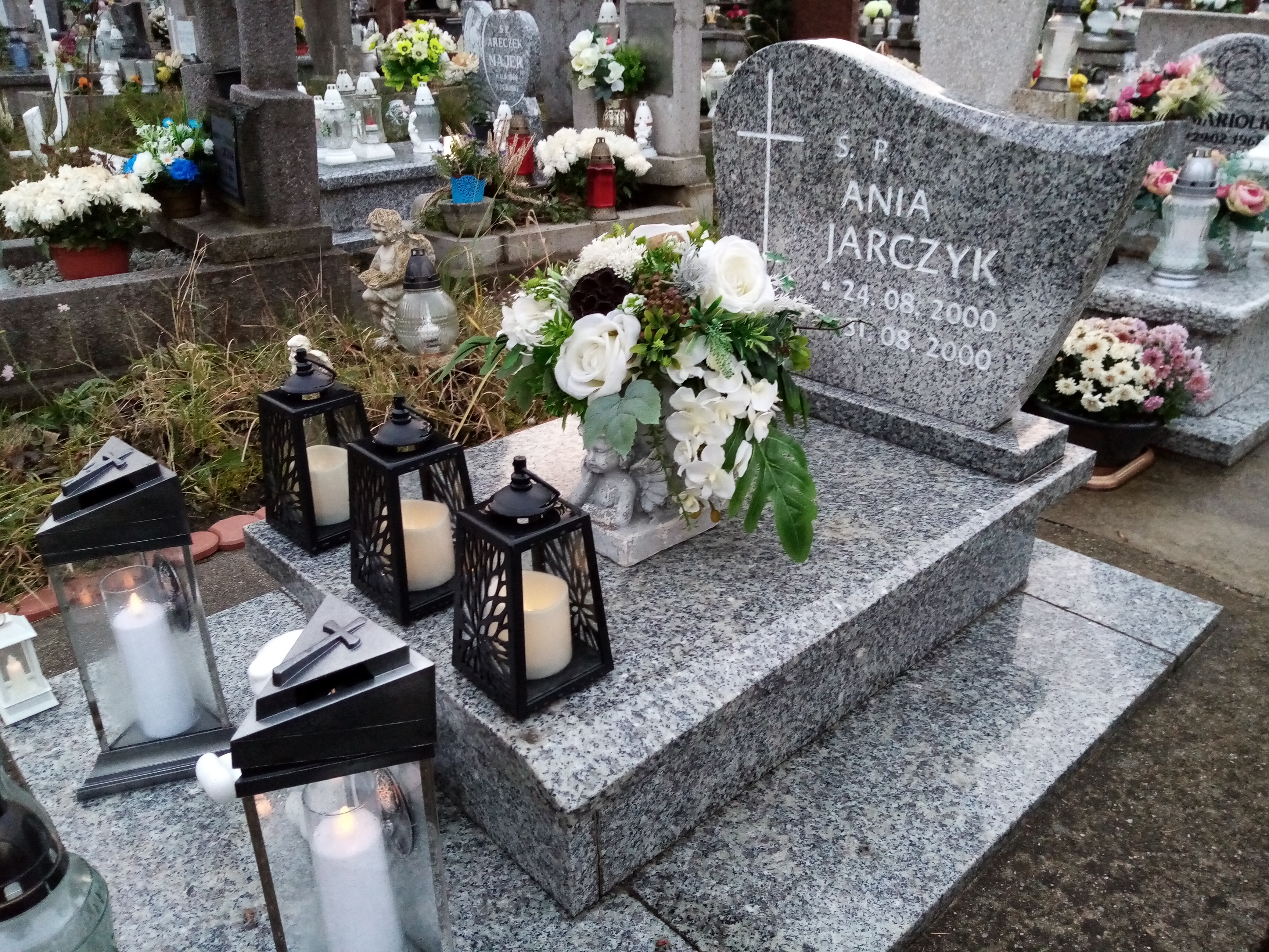Anna Małgorzata Jarczyk 2000 Chrzanów św. Mikołaja - Grobonet - Wyszukiwarka osób pochowanych
