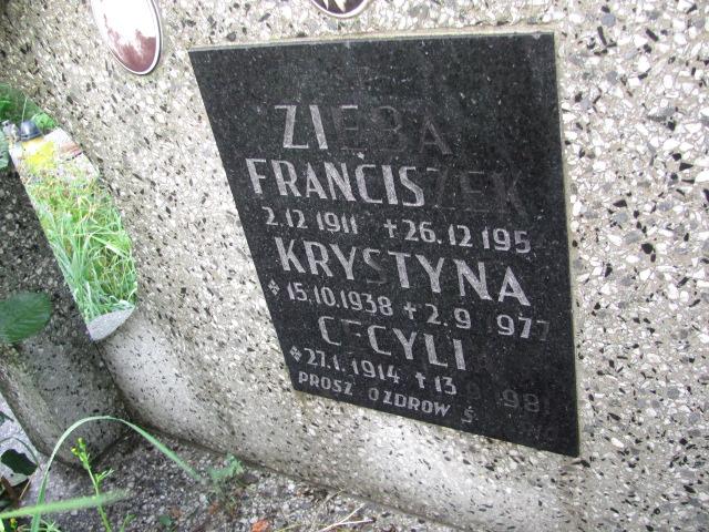 Franciszek Zięba 1911 Chrzanów św. Mikołaja - Grobonet - Wyszukiwarka osób pochowanych