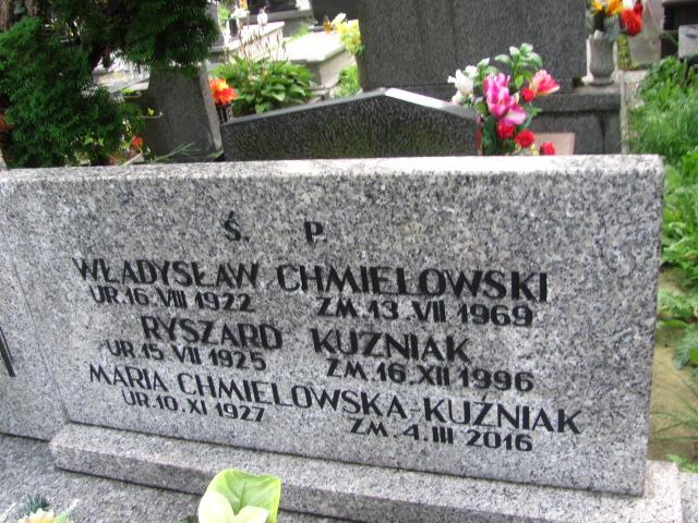 Ryszard Kuźniak 1925 Chrzanów św. Mikołaja - Grobonet - Wyszukiwarka osób pochowanych