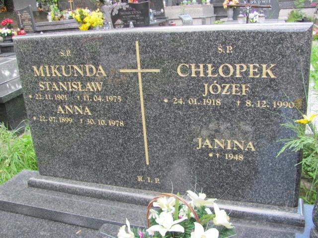 Stanisława Chłopek 1924 Chrzanów św. Mikołaja - Grobonet - Wyszukiwarka osób pochowanych