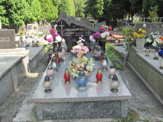 Grób Antoni Migas