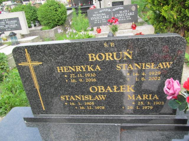 Stanisław Obałek 1905 Chrzanów św. Mikołaja - Grobonet - Wyszukiwarka osób pochowanych